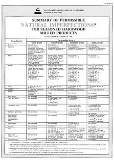 AS 2796.P3-1985 AS 2796.P3-1985