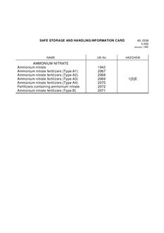 AS 2508.5.002 AS 2508.5.002