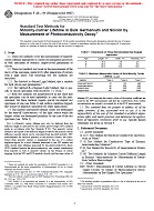 ASTM F28-91(1997) ASTM F28-91(1997)