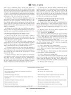 ASTM F1346 ASTM F1346