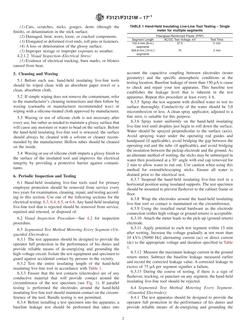 ASTM F3121/F3121M ASTM F3121/F3121M