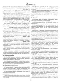 ASTM E3255 ASTM E3255