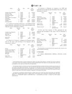 ASTM F2017-00 ASTM F2017-00