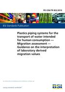 BS PD CEN/TR 852 BS PD CEN/TR 852