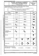 DIN 2429-2 Supplement 1 DIN 2429-2 Supplement 1