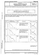 DIN 41772 Supplement 1