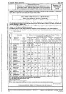 DIN 58940-6 Supplement 1