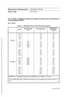 DIN 55468-1 DIN 55468-1