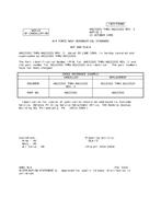 MIL AN121501THRUAN121525-2 Notice 2 – Cancellation MIL AN121501THRUAN121525-2 Notice 2 - Cancellation