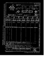 MIL AN126767THRUAN126820-3 MIL AN126767THRUAN126820-3