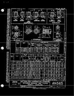 MIL AN565-5 MIL AN565-5