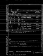 MIL AN8015-3 MIL AN8015-3