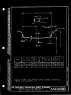 MIL AND10582 MIL AND10582
