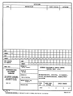 MIL DESC 5962-38480 MIL DESC 5962-38480