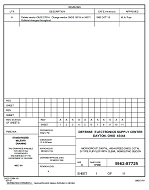 MIL DESC 5962-87725A MIL DESC 5962-87725A