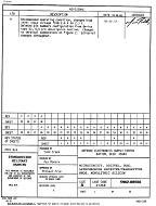 MIL DESC 5962-88566A MIL DESC 5962-88566A