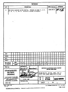 MIL DESC 5962-88595A MIL DESC 5962-88595A