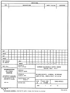 MIL DESC 5962-90521