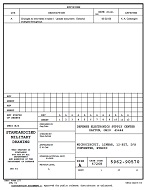 MIL DESC 5962-90570A MIL DESC 5962-90570A