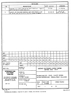 MIL DESC 5962-91542B MIL DESC 5962-91542B