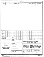 MIL DESC 5962-92121 MIL DESC 5962-92121