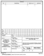 MIL DESC 5962-95636 MIL DESC 5962-95636