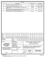 MIL DESC 5962-96524 Notice B - Revision