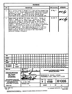 MIL DESC 81035E MIL DESC 81035E