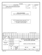 MIL DESC 84167A Notice B – Cancellation MIL DESC 84167A Notice B - Cancellation