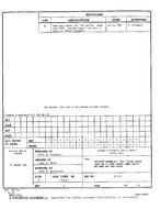 MIL DESC 85122