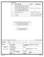 MIL DESC 86005B Notice D – Cancellation MIL DESC 86005B Notice D - Cancellation