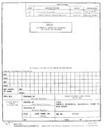 MIL DESC 87099 Notice B – Cancellation MIL DESC 87099 Notice B - Cancellation