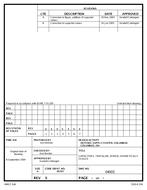 MIL DSCC 04003B MIL DSCC 04003B