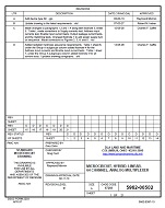 MIL DSCC 5962-00502B MIL DSCC 5962-00502B