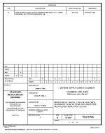 MIL DSCC 5962-00506A MIL DSCC 5962-00506A