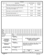 MIL DSCC 5962-00517E MIL DSCC 5962-00517E