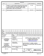 MIL DSCC 5962-01514B MIL DSCC 5962-01514B