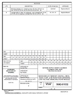 MIL DSCC 5962-01532B