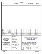 MIL DSCC 5962-02503A