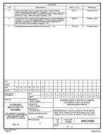 MIL DSCC 5962-02508C