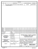 MIL DSCC 5962-02517A