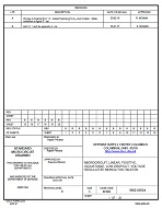 MIL DSCC 5962-02524B MIL DSCC 5962-02524B