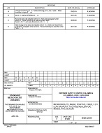 MIL DSCC 5962-02535D