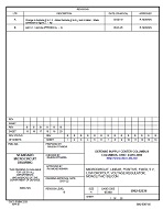 MIL DSCC 5962-02536B