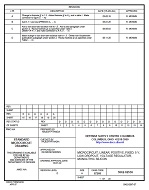 MIL DSCC 5962-02536D