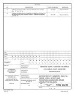 MIL DSCC 5962-03236B