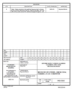 MIL DSCC 5962-03242A MIL DSCC 5962-03242A