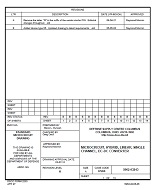 MIL DSCC 5962-03243B