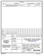 MIL DSCC 5962-05208A