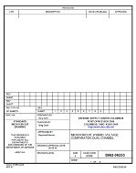 MIL DSCC 5962-06253